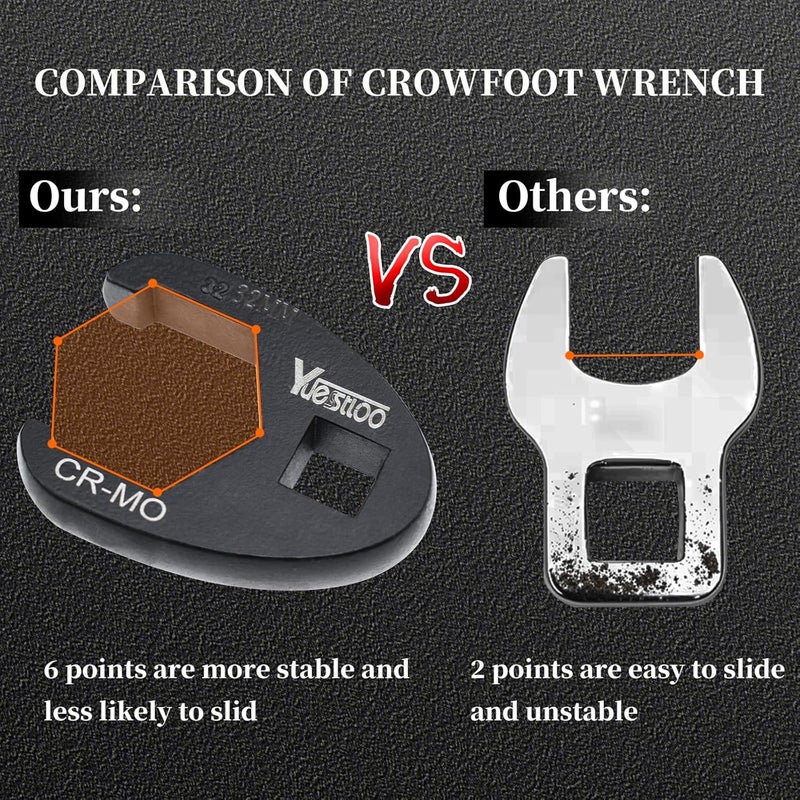 Yuesstloo 21Pcs Crows Foot Wrench Set 1/2" and 3/8” Drive Flare Nut Crowfoot Set Metric 8-32mm 6 Point Crows Feet Wrenches, Flare Nut Wrench Kit for Removing Nuts from Hard-to-Reach Areas - Image 3